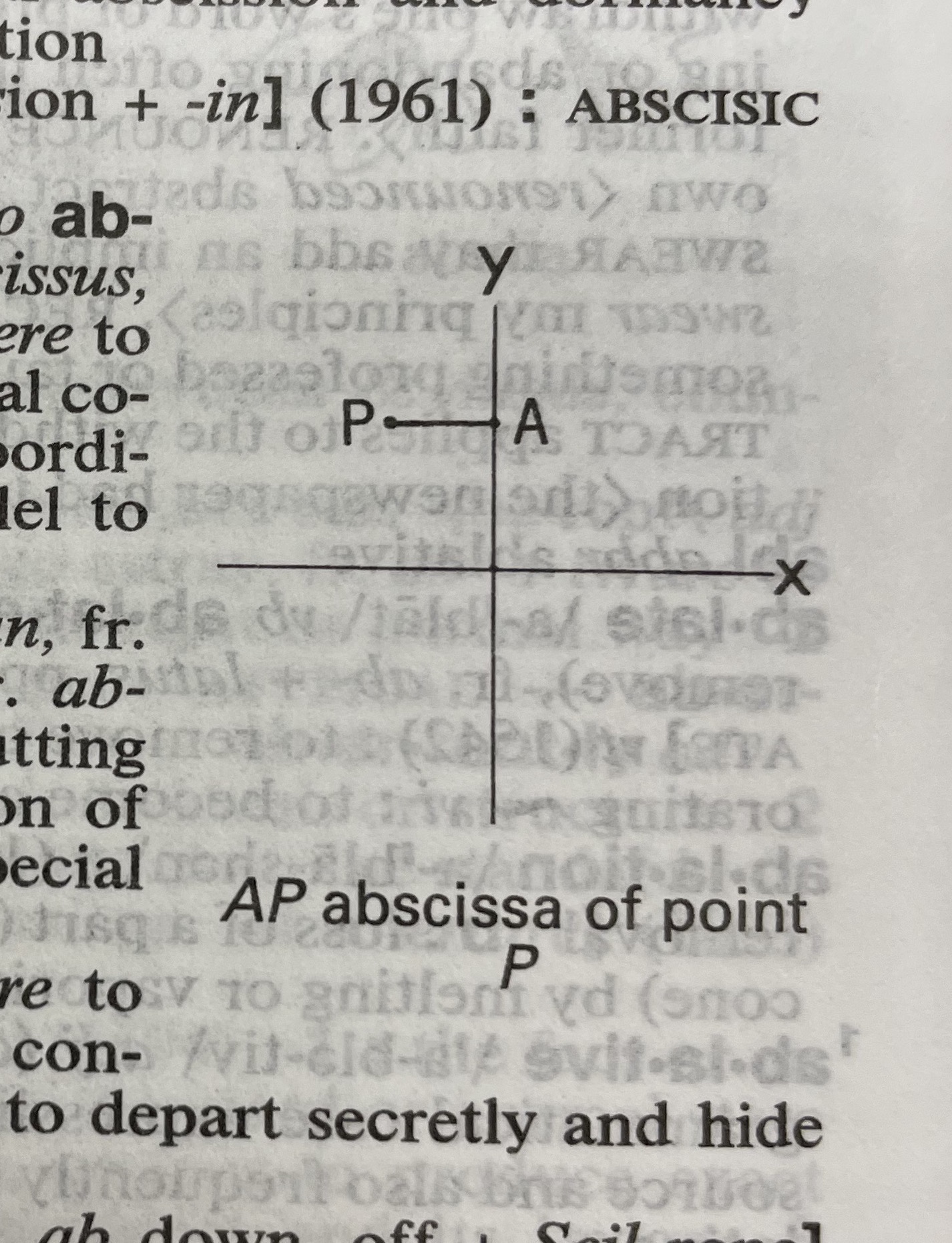 Dictionary illustration