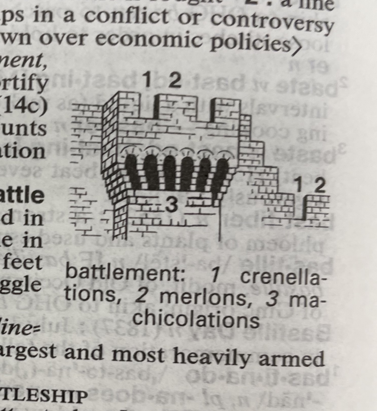 Dictionary illustration