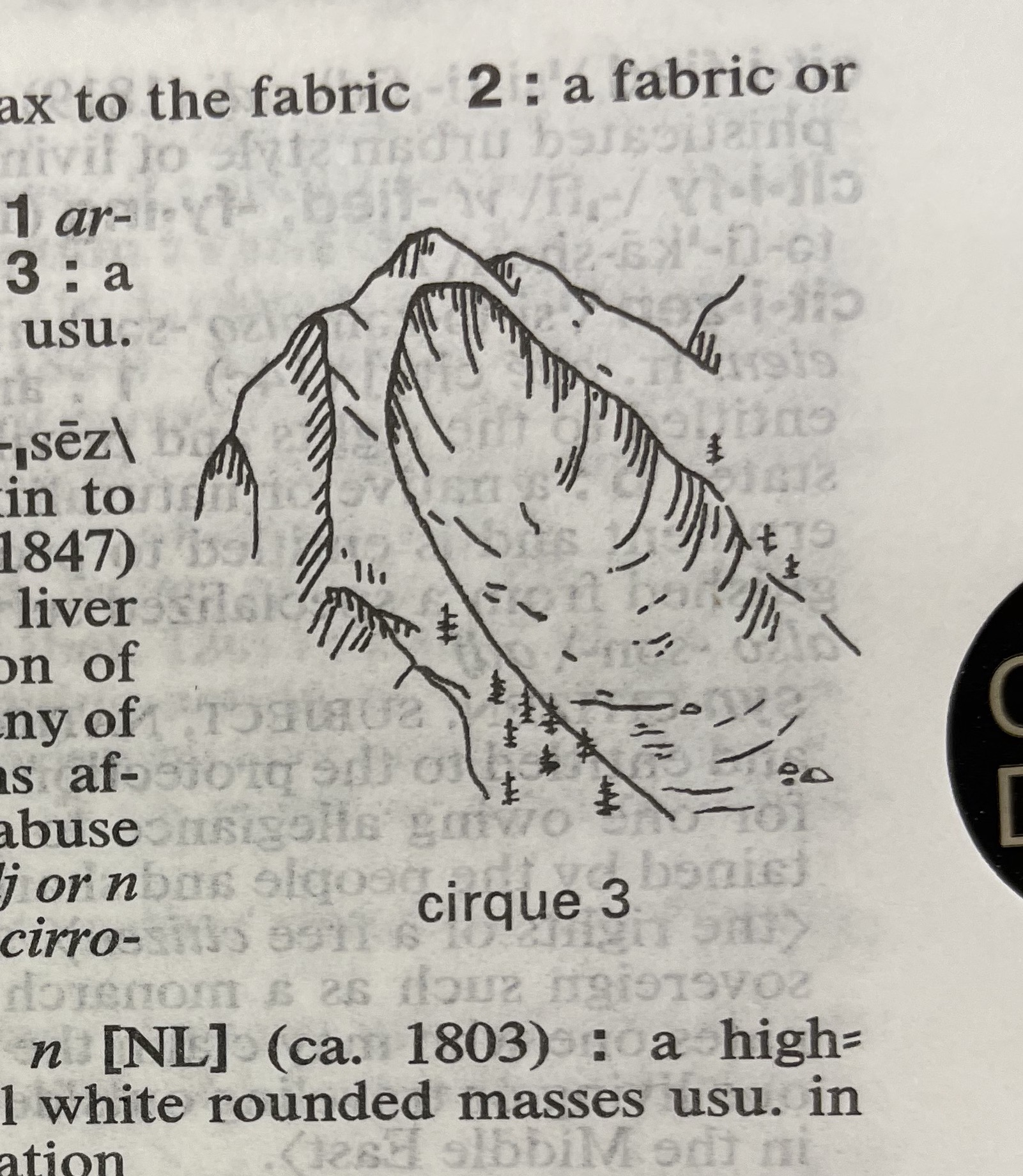 Dictionary illustration