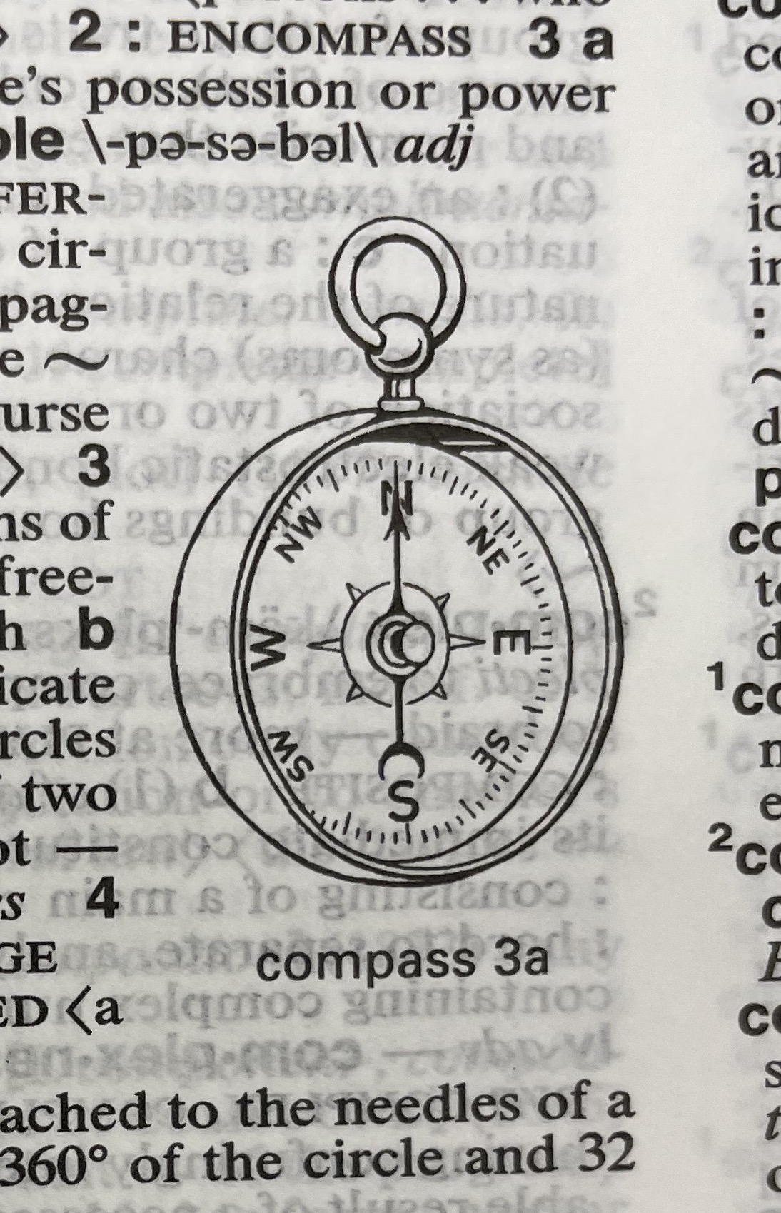Dictionary illustration