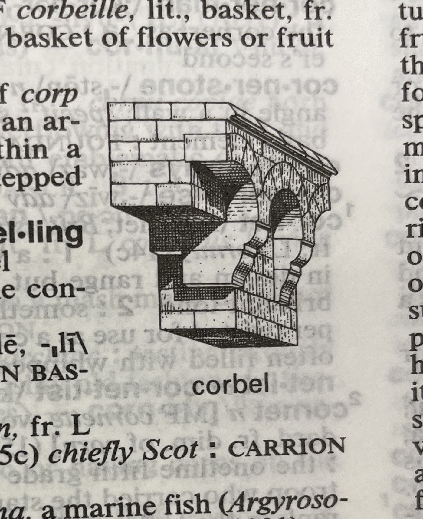 Dictionary illustration