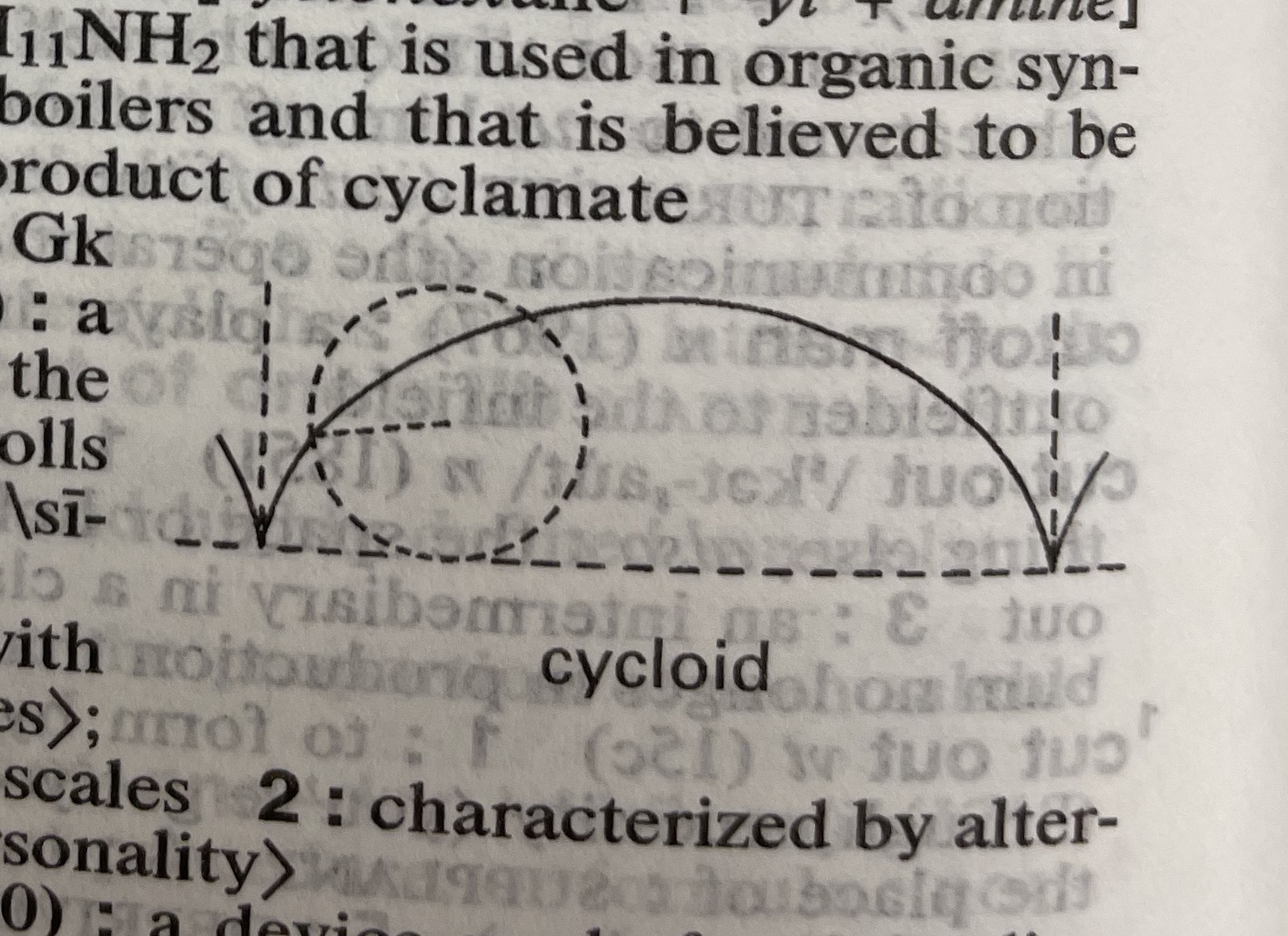 Dictionary illustration