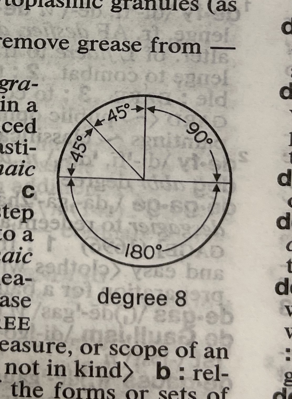 Dictionary illustration