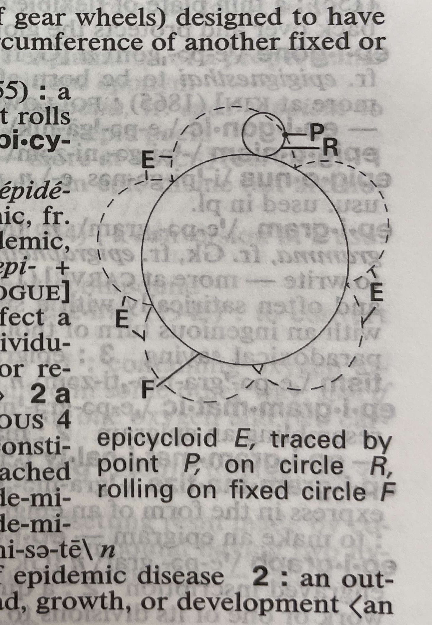 Dictionary illustration