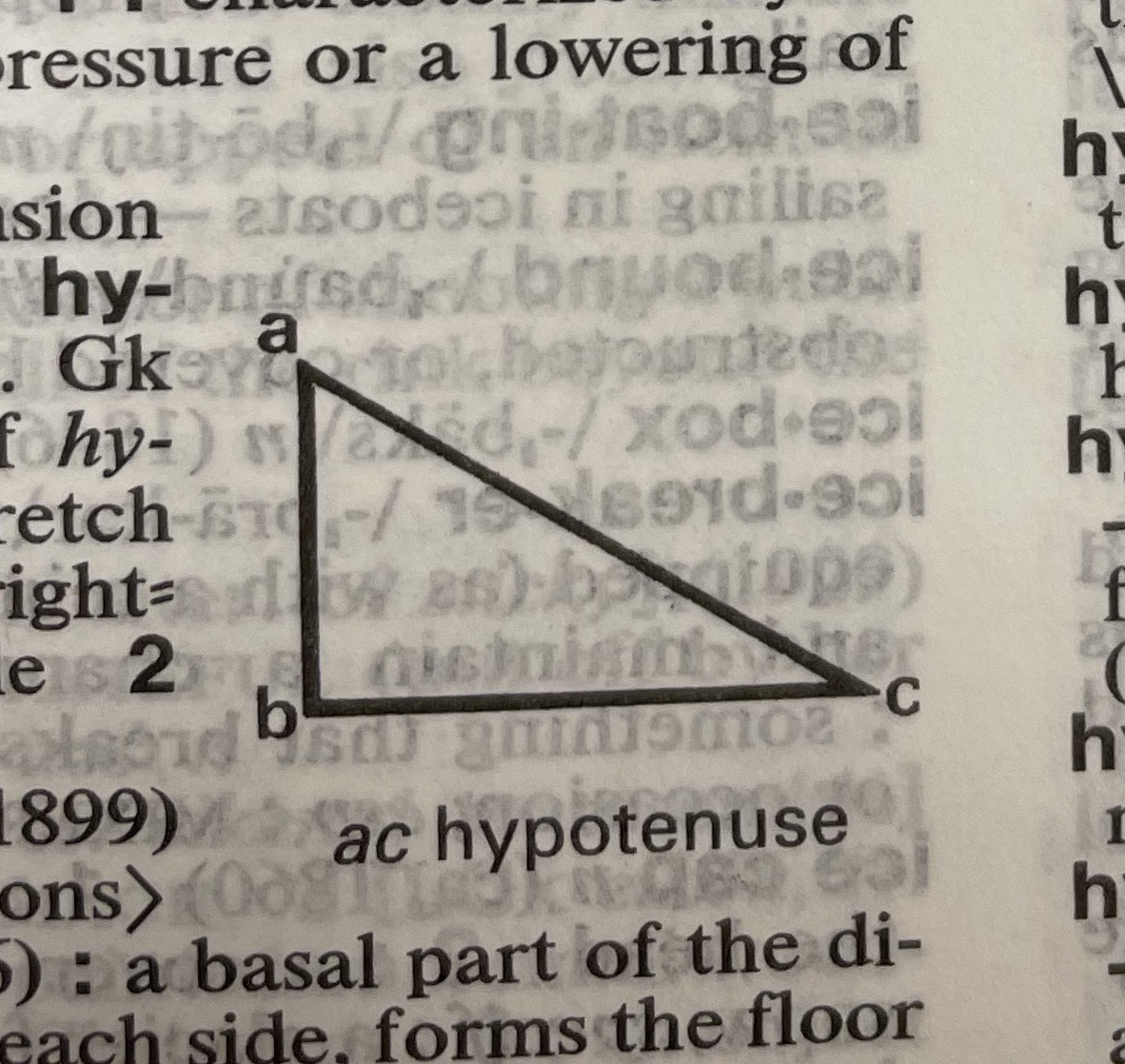Dictionary illustration