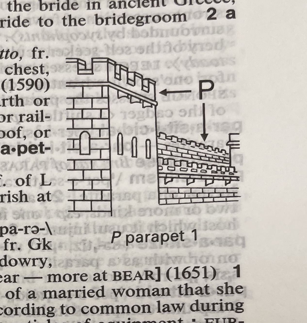 Dictionary illustration