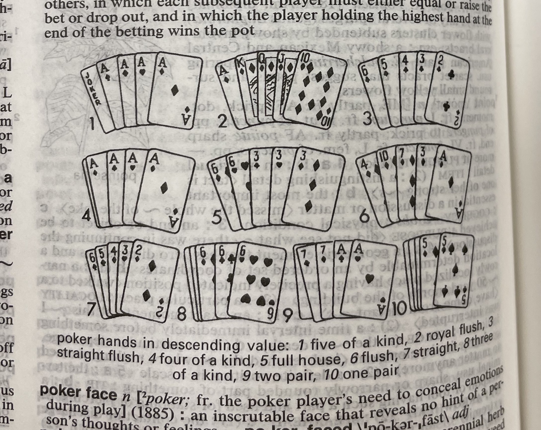 Dictionary illustration