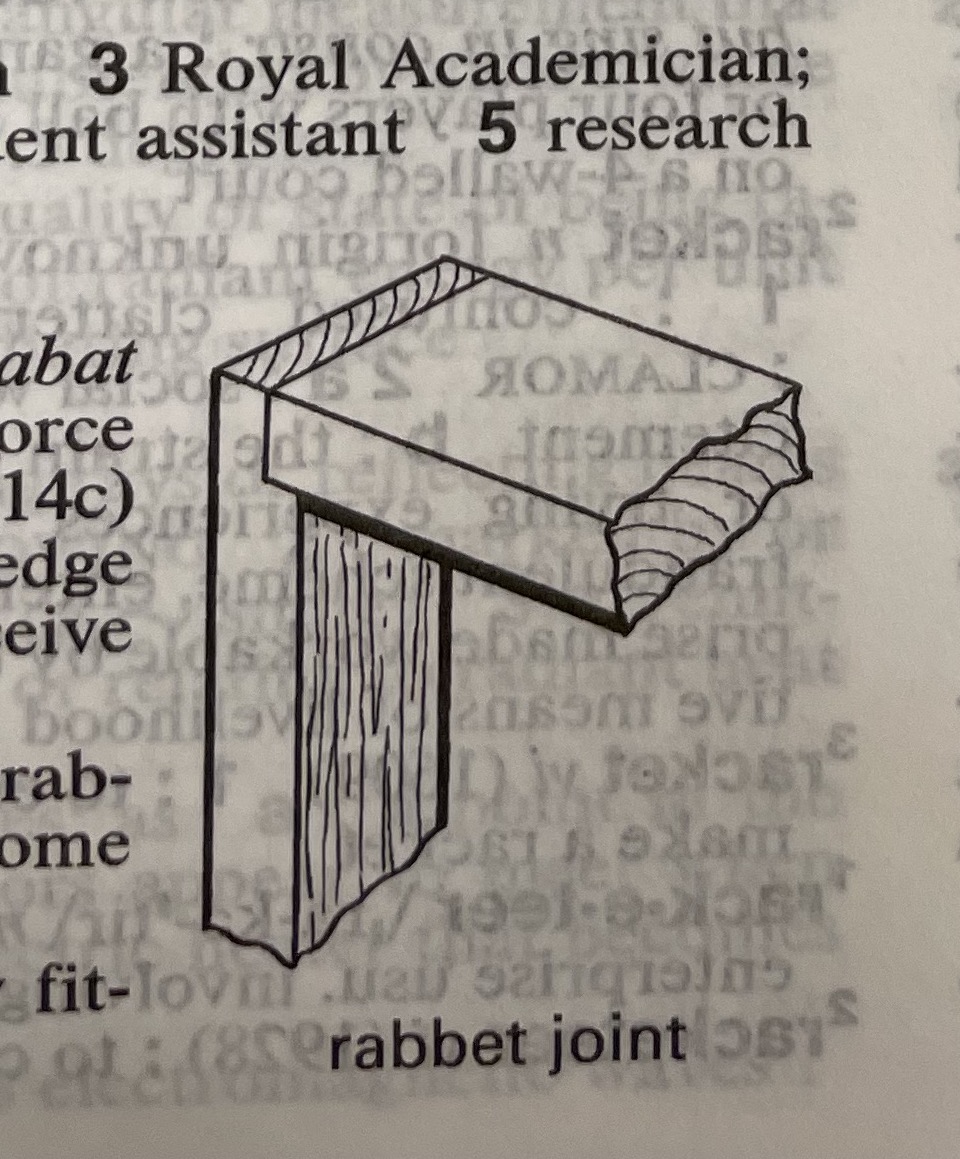 Dictionary illustration